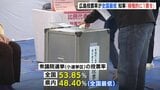 「日頃から政治に関心を持ってもらえるように」衆院選 全国最低の投票率に知事「啓発活動続けていく」　広島|TBS NEWS DIG