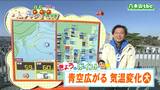 「青空が広がるでしょう。最高気温は、4月中旬並みで花粉の飛散量が非常に多くなるおそれ」宮城の30秒天気 tbc気象台 20日 | 宮城のニュース│tbc NEWS│tbc東北放送