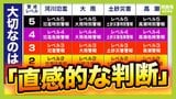 【新たな防災気象情報】これだけは絶対に押さえたい“３つのポイント”とは？気象予報士が解説　「いま自分がどんな避難行動をとるべきなのか…レベルで直感的に判断すること」が最も大切|TBS NEWS DIG