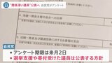 “関係深い”議員は公表へ…自民が旧統一教会問題で国会議員にアンケート 選挙支援・会合出席・寄付など8項目調査|TBS NEWS DIG