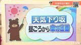 3日(金)は次第に天気下り坂 昼ごろから傘の出番 愛媛|TBS NEWS DIG