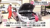 行動制限のなかった今年のお盆 宮崎県内でのJAFへの救援要請件数は1割増 | MRTニュース | MRT宮崎放送