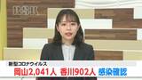 新型コロナウイルス 岡山県で2041人 香川県で902人感染確認 |TBS NEWS DIG