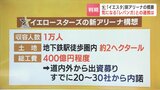 バレーボールVリーグ男子「北海道イエロースターズ」に新アリーナ構想 地下鉄から徒歩圏内で1万人程度収容 来季参入目指すSVリーグが求める規模に|TBS NEWS DIG