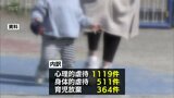 昨年度は過去最多の2019件 宮崎県内の児童虐待に関する相談件数|TBS NEWS DIG