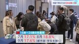 中国の就職面接会で日本企業が人気を集める　若者失業率が約18%と厳しい雇用環境続く|TBS NEWS DIG