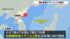最高高度50キロ、350キロ程度飛翔か　北朝鮮が“弾道ミサイル”2発発射| TBS CROSS DIG with Bloomberg