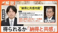 石破新総理誕生も 波乱の幕開け、発言に“ブレ”？ 総理の本音は…【Nスタ解説】| TBS CROSS DIG with Bloomberg