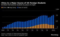 宙に浮いた留学の夢、トランプ政権のビザ停止に翻弄される中国人学生| TBS CROSS DIG with Bloomberg