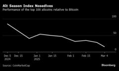 ビットコイン以外の仮想通貨も低迷、主役交代シーズン再来ない公算| TBS CROSS DIG with Bloomberg