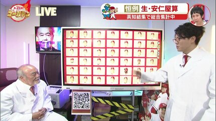 広島カープ 2024 “安仁屋算” 衝撃の179勝「わしの気持ち」 安仁屋宗八