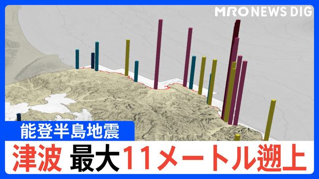 【独自】能登半島地震の津波 輪島市で最大「11.3メートル」遡上 新潟・上越市の2倍|TBS NEWS DIG