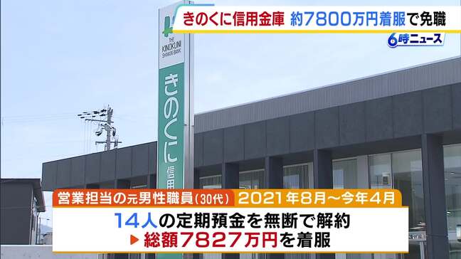 顧客の定期預金を無断で解約し…「きのくに信用金庫」元職員が総額7827万円着服 詐欺容疑で被害届 和歌山|TBS NEWS DIG