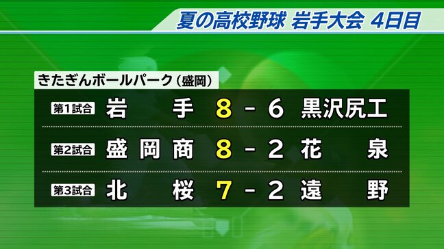 夏の高校野球岩手大会４日目|TBS NEWS DIG