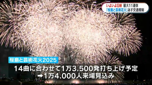 「桜島と芸術花火」 交通情報、注意点など 鹿児島|TBS NEWS DIG