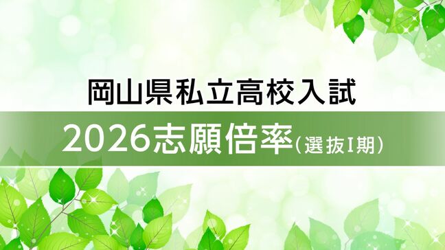 【全校の倍率掲載】岡山県私立高校入試2025志願倍率・1期　就実のハイグレードクラス53.70倍　岡山龍谷・特進37.00倍　倉敷・特進アドバンス14.53倍　作陽学園・進学チャレンジクラス14.51倍　明誠学院・特別進学Ⅲ類10.70倍【1月16日発表】|TBS NEWS DIG