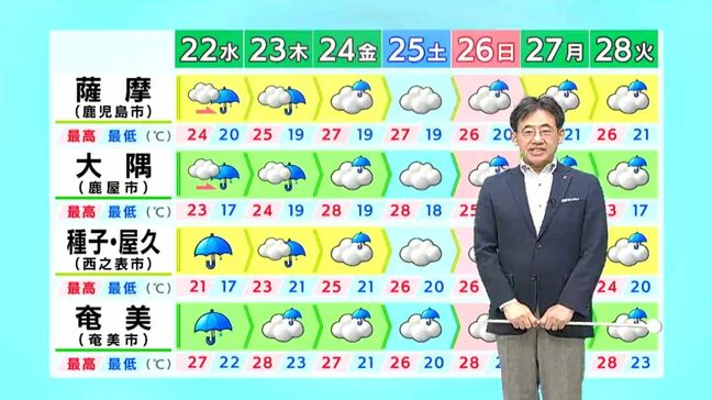 九州南部も雨やくもりの予報続く…梅雨入りはいつ？　気象予報士が解説|TBS NEWS DIG