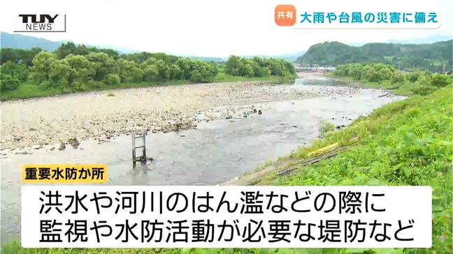 大雨や台風に備え "重要水防か所" の情報を共有（山形）|TBS NEWS DIG