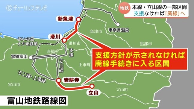 富山地鉄の不採算路線　自治体から支援示されなければ廃線へ　自治体は路線の価値分析し具体的な支援検討|TBS NEWS DIG