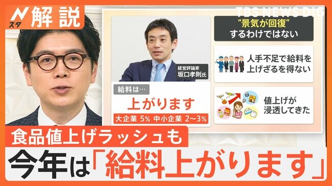 今年の景気は？給料「上がります」専門家見立ても… 続く“値上げラッシュ”も家計を圧迫か【Nスタ解説】|TBS NEWS DIG