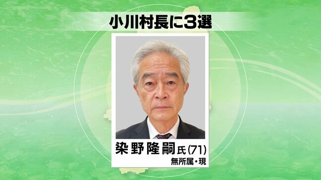任期満了に伴う小川村長選挙　現職の染野氏が無投票で3回目の当選　長野|TBS NEWS DIG