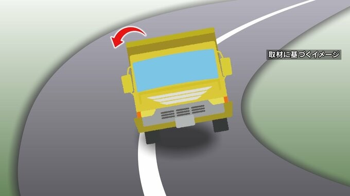 ダンプカーと乗用車の事故　乗用車のドラレコに遠心力で片側の車輪が浮いたダンプカーが映る　現場にダンプカーのスリップ痕も　広島　|　RCC NEWS | 広島ニュース | RCC中国放送