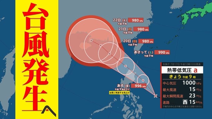 【台風情報】台風のたまご＝熱帯低気圧が発達へ 他にも次々と「台風らしき渦」が…日本に近づくものも【雨風･波の高さシミュレーション17日（木）～27日（日）／ 台風の影響は？16日間天気予報】2025|TBS NEWS DIG