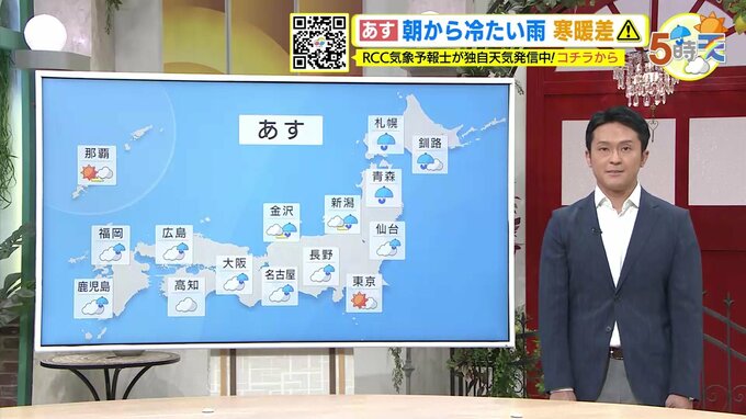 【20日（金）広島天気】前線通過で一時雨　雨上がりは北風冷たい　朝より夜に冷える　|　RCC NEWS | 広島ニュース | RCC中国放送