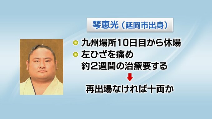 琴恵光(延岡市出身)が休場　九州場所10日目から　左ひざを痛める　|　MRTニュース ｜ ＭＲＴ宮崎放送
