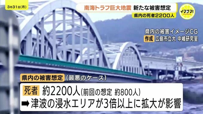 南海トラフ巨大地震　広島県の死者は2200人で前回想定の2.8倍に　国が13年ぶり新たな被害想定を公表　最大の津波高さは江田島市などで５メートル　浸水エリアは3倍以上に拡大|TBS NEWS DIG