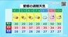 4日(火)は雲が主役で雨の降る時間も　蒸し暑い体感に　愛媛　|　愛媛のニュース - Nスタえひめ｜あいテレビは6チャンネル