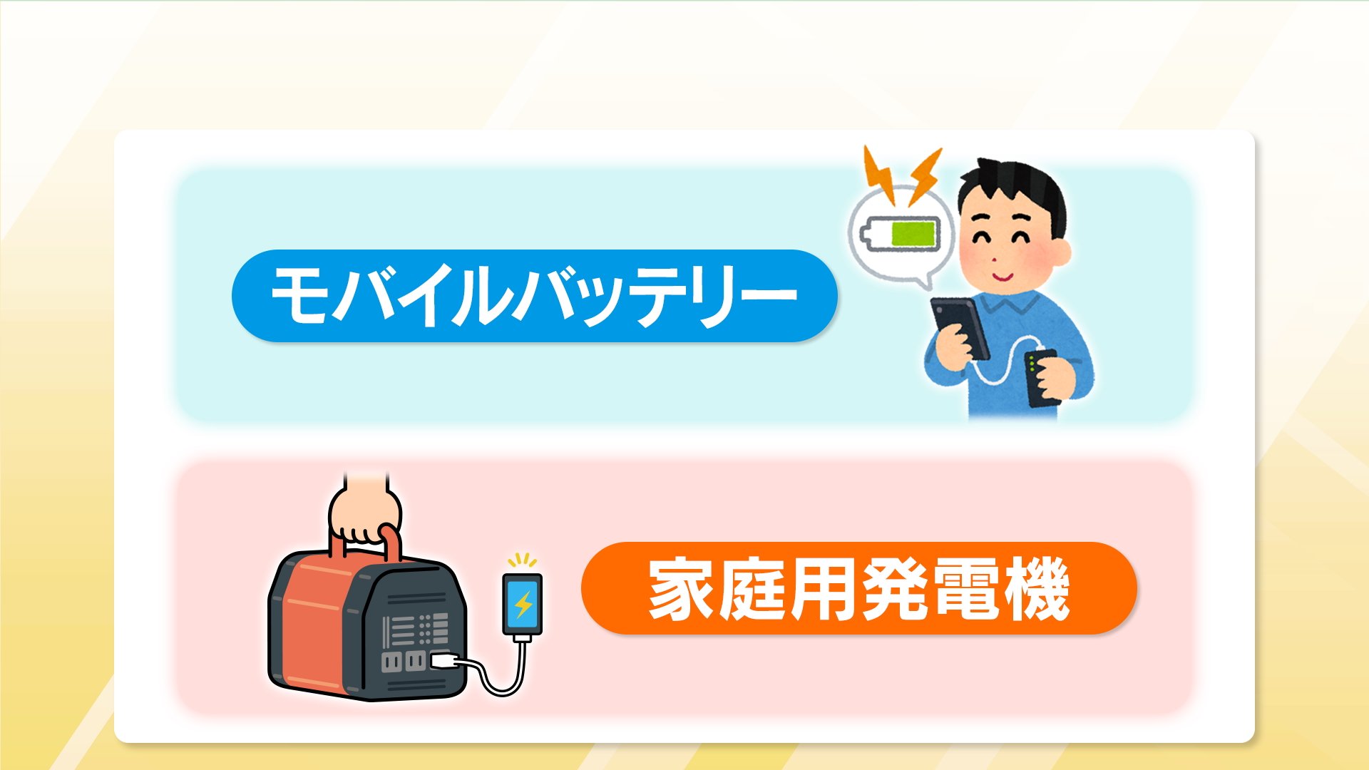 ガソリンスタンドや畜産施設も“停電”する！地域防災を支える『発電機