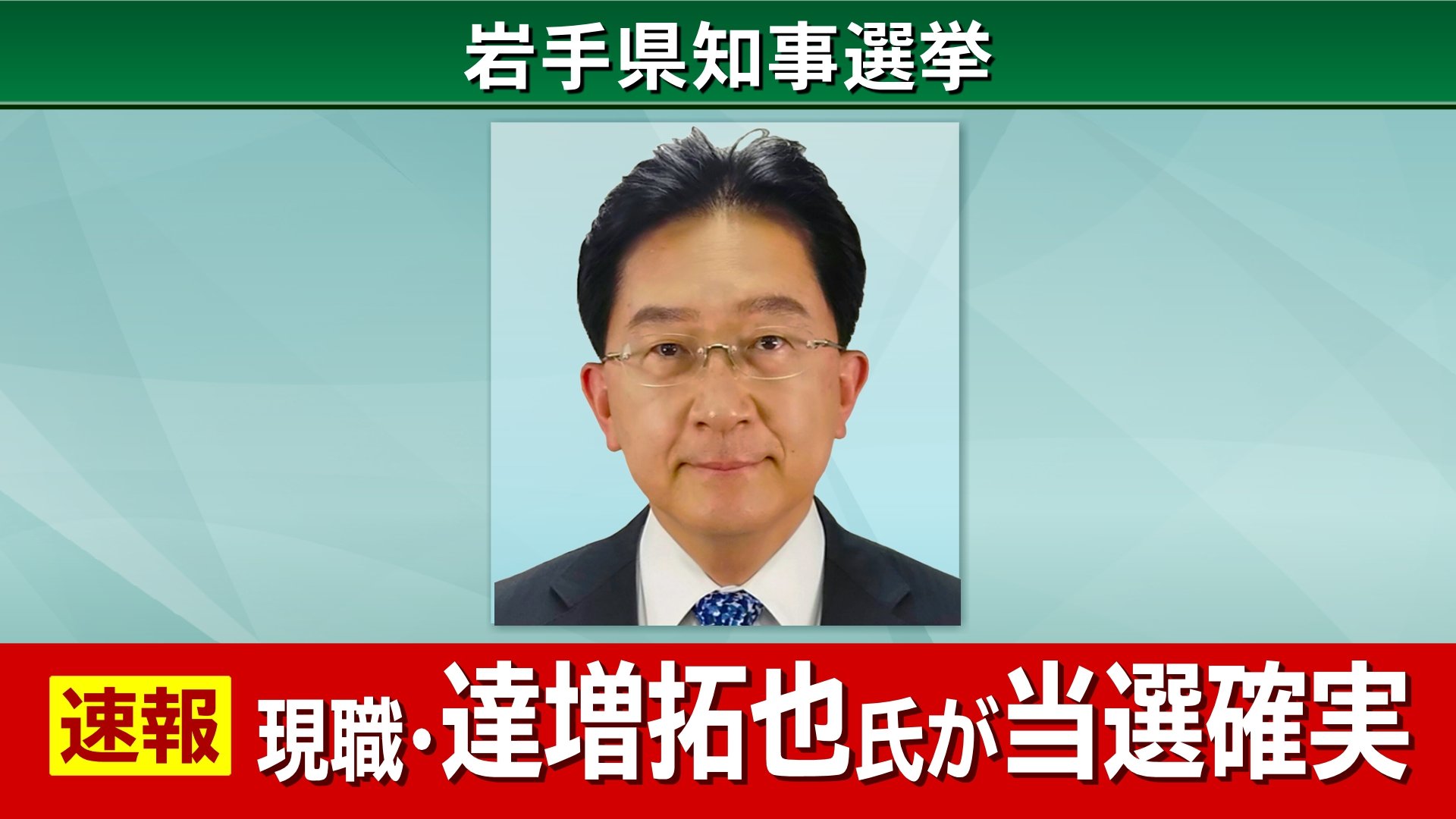 【速報】岩手県知事選挙 現職の達増拓也氏(59)が当選確実 TBS NEWS DIG