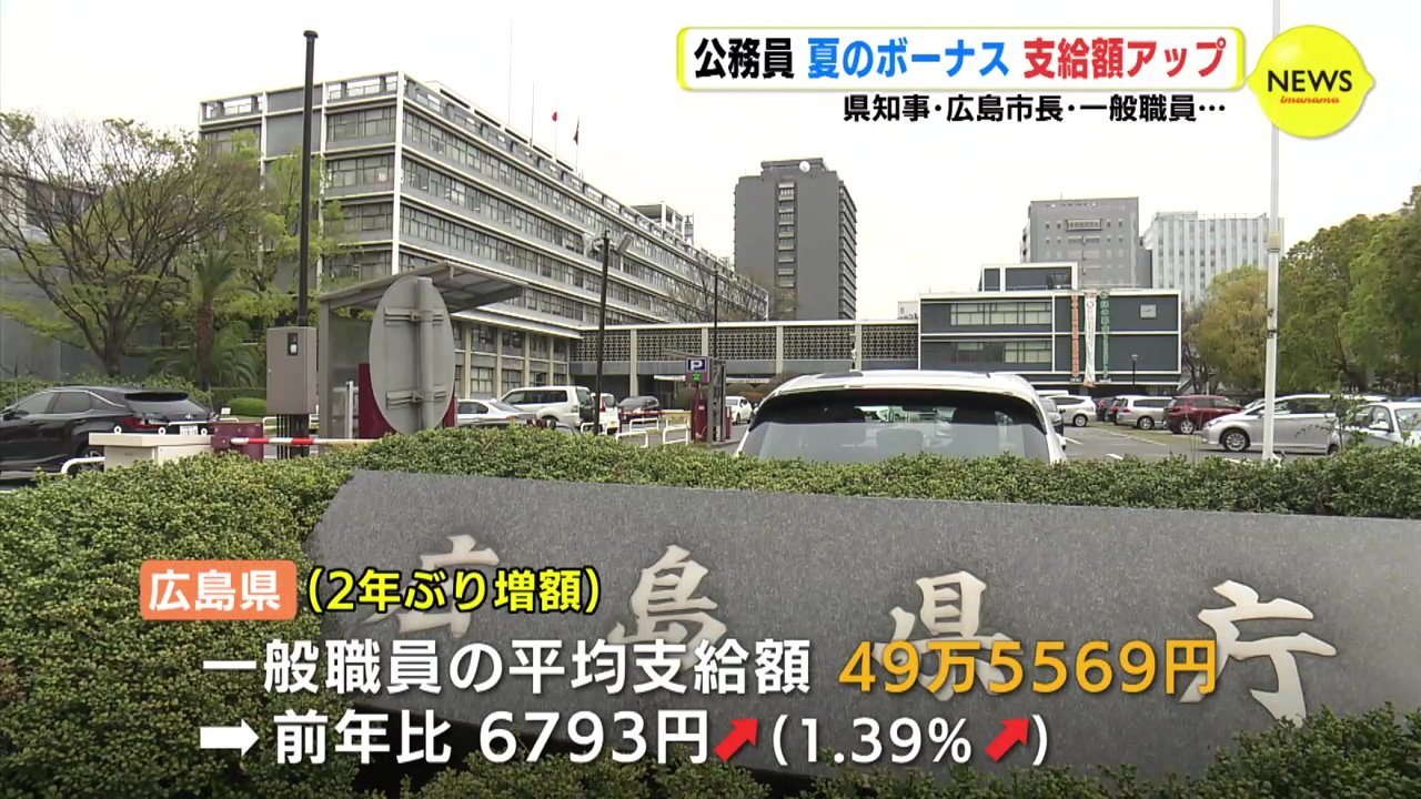 公務員に夏のボーナス 支給額アップ 知事・広島市長・一般職員… 広島