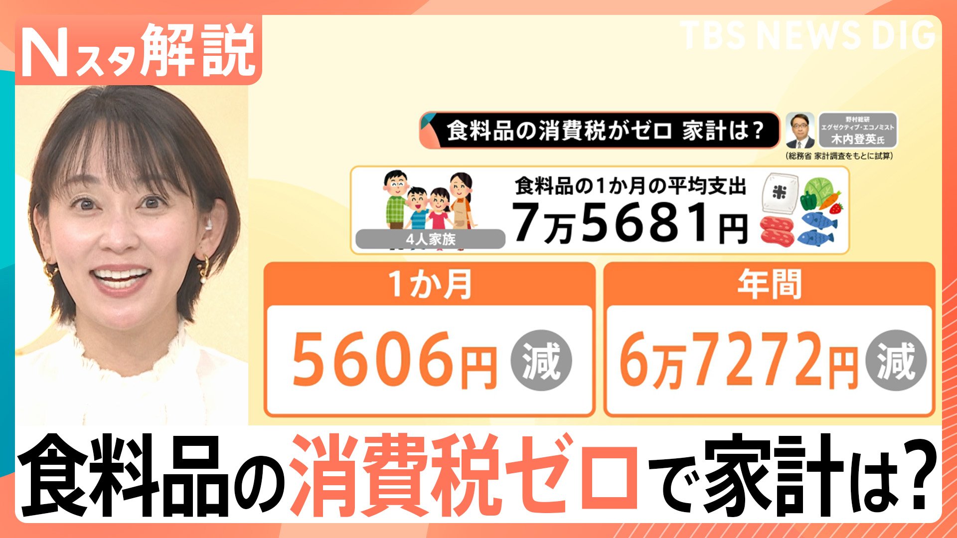 食料品「消費税ゼロ」4人家族で年間6万7272円減の試算、迫る選挙と「5