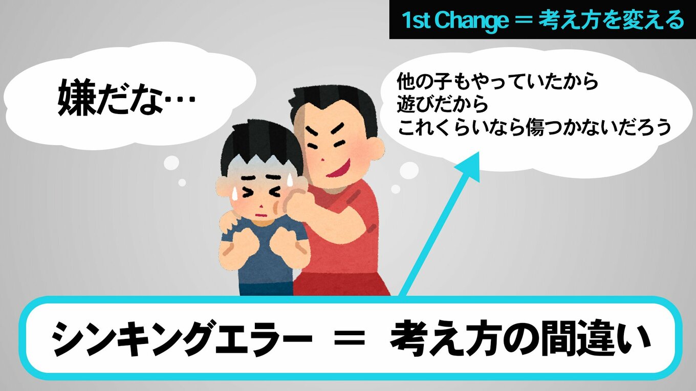 いじめ: いじめとは何か、そして精神的健康に対する危険とは何か