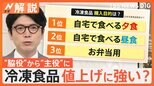 なぜ急増? 冷凍食品専門店…食卓の“脇役”から“主役”に、「お寿司」「ステーキ」など人気【Nスタ解説】|TBS NEWS DIG