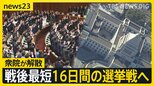 【衆院解散】戦後最短16日間の選挙戦へ 前回約4000票差の神奈川17区 “新党結成”で公明党票の行方は?【news23】|TBS NEWS DIG
