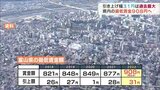 富山県の最低賃金908円に 引き上げ額31円は現行制度開始以降で最大|TBS NEWS DIG