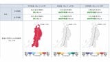 今年の夏は暑い！ 東北地方の向こう1か月(7/18～8/17)の天候の見通しは？ 平均気温・降水量・日照時間は？ 気象庁|TBS NEWS DIG