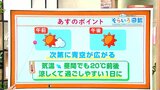 高知の天気 16日は全域でおおむね晴れ 気温は昼間でも20度前後 東杜和気象予報士が解説 | 高知のニュース・天気|KUTV NEWS | KUTVテレビ高知
