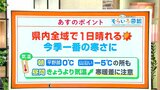 高知の天気 20日は今季一番の寒さに 山沿いではマイナス5度となる所も 東杜和気象予報士が解説 | 高知のニュース・天気|KUTV NEWS | KUTVテレビ高知