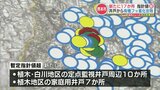 『飲料用の井戸7か所』で指針値を超える値が検出 発がん性など人体への影響が指摘される化学物質“PFOS”と“PFOA”=『有機フッ素化合物』 | 熊本のニュース|RKK NEWS|RKK熊本放送