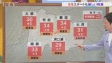 9月1日は厳しい残暑続き　中・西部は日差し届き　東部・富士五湖は雲が主役　米津龍一気象予報士が解説　山梨|TBS NEWS DIG