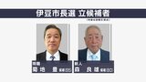 「情熱は1ミリたりとも失っていない」「選挙のない民主主義はあり得ない」現職と新人の一騎打ちに 静岡・伊豆市長選告示 | 静岡のニュース | SBSNEWS | 静岡放送