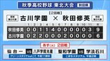 古川学園は初戦敗退　秋田修英に延長戦で敗れる【高校野球東北大会】|TBS NEWS DIG