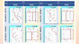 JR四国 予讃線(松山―宇和島)や土讃線の特急「南風」などにパターンダイヤ導入へ | 愛媛のニュース - Nスタえひめ|あいテレビは6チャンネル
