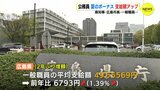 公務員に夏のボーナス　支給額アップ　知事･広島市長･一般職員… 広島　|　RCC NEWS | 広島ニュース | RCC中国放送