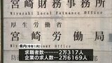 宮崎県内 1月の有効求人倍率は1.29倍 | MRTニュース | MRT宮崎放送