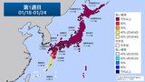 【気象庁・高温に関する早期天候情報】22日頃から北海道 東北 関東 北陸 東海 近畿地方でその時期としては10年に1度の『かなりの高温』 中国 四国 九州でも寒気に影響受けにくく『かなり高い日もある』 | 愛媛のニュース - Nスタえひめ|あいテレビは6チャンネル